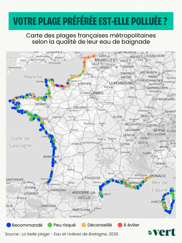 Baignable ou pas ? La carte de France de la pollution des plages en 2026